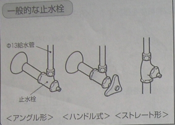 止水栓の種類